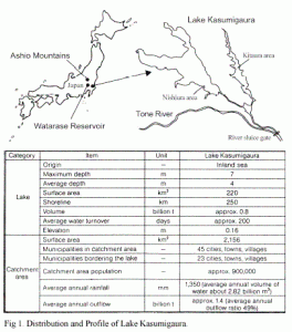 fig1