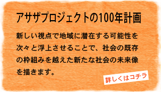 アサザプロジェクトの100年計画